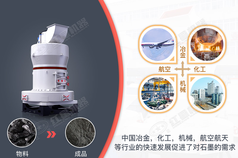 雷蒙磨粉機廣泛用于很多行業領域