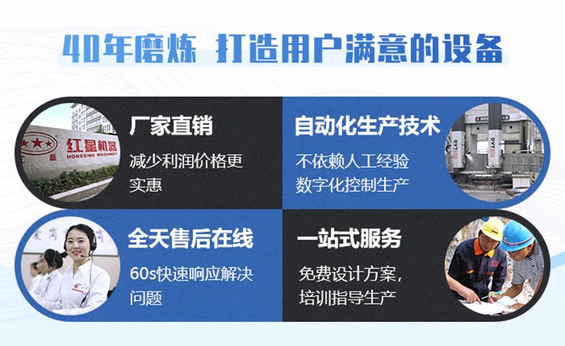 紅星機(jī)器40年磨練，打造客戶滿意的設(shè)備