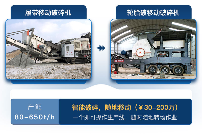 移動破碎機(jī)