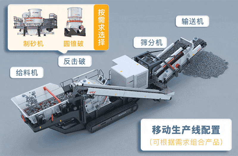 移動制砂機械搭載不同破碎機