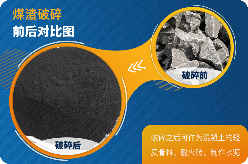 焦炭破碎前后對比