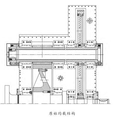 原始均載結構
