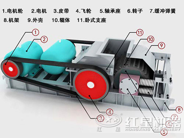 新型對輥式破碎機結構圖