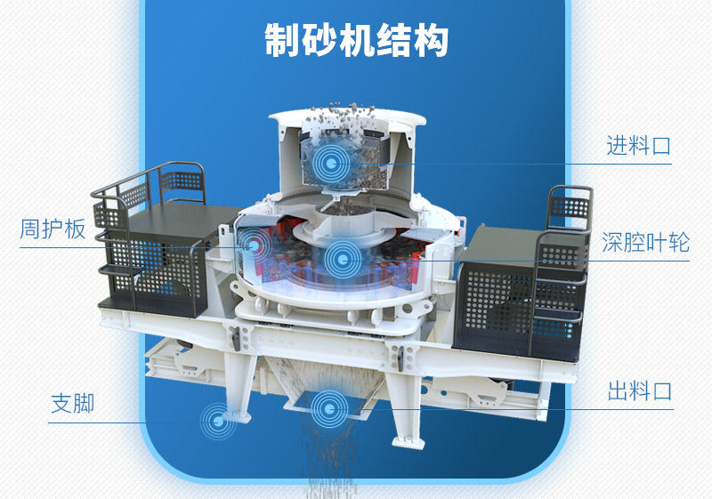 鵝卵石制砂機細節(jié)展示
