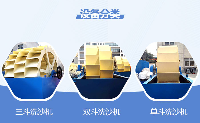 大型洗砂設備