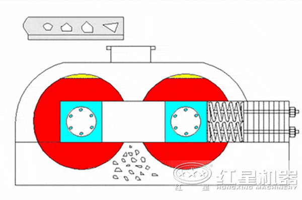 對(duì)輥破碎機(jī)制砂作業(yè)原理