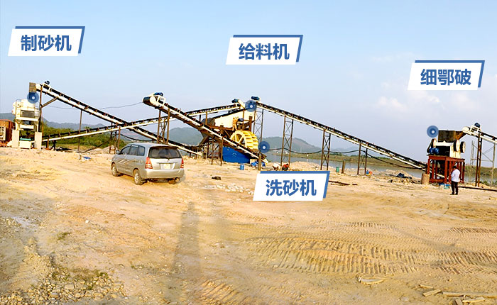 采石場制砂生產線