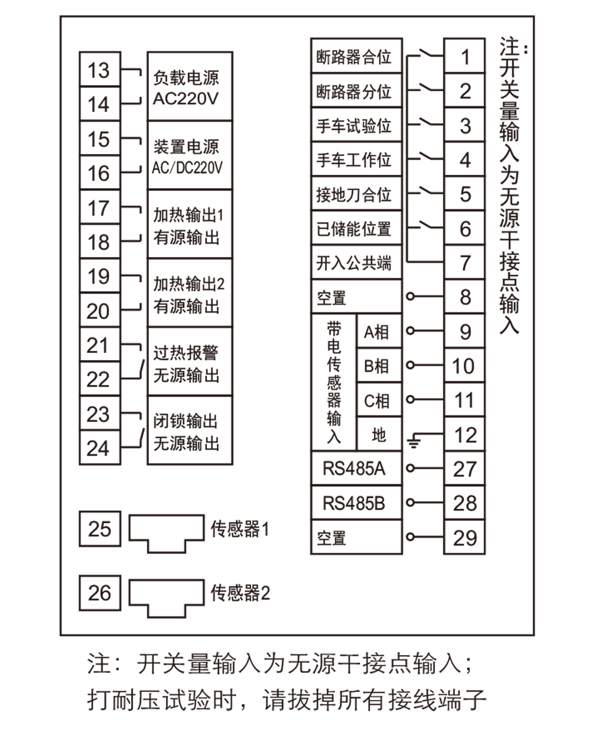SJ10D開關柜智能操控裝置接線端子圖