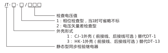 JT-3靜態同步檢查繼電器型號及命名意義圖片 JT-3靜態同步檢查繼電器型號及命名意義圖片