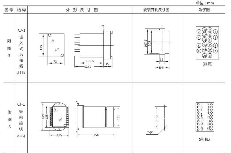 JSW-22靜態雙位置繼電器外形及開孔尺寸圖1