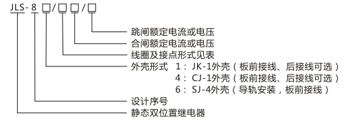 JLS-86/440靜態雙位置繼電器型號及命名含義圖