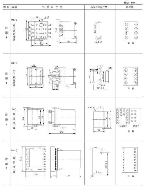 SSJ-42B靜態時間繼電器外形及開孔尺寸圖片1 SSJ-42B靜態時間繼電器外形及開孔尺寸圖片1