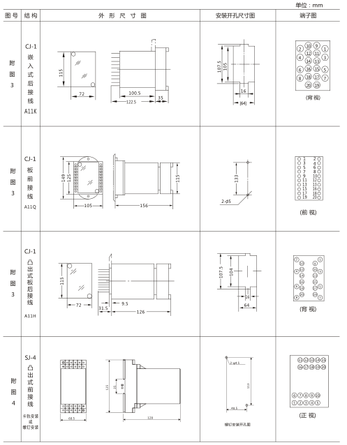 SSJ-42B靜態時間繼電器外形及開孔尺寸圖片2 SSJ-42B靜態時間繼電器外形及開孔尺寸圖片2