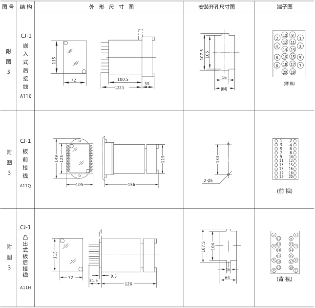 SSJ8-11A高精度時(shí)間繼電器外形及開(kāi)孔尺寸圖片3 SSJ8-11A高精度時(shí)間繼電器外形及開(kāi)孔尺寸圖片3