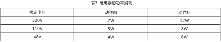 SS-94/1時間繼電器技術數據圖片