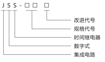 JSS-14時間繼電器產品型號含義圖片