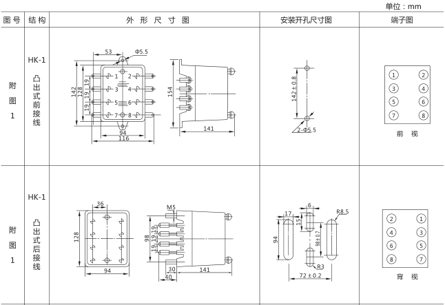 JHS(JSJ)-10交流斷電延時(shí)繼電器外形及開孔尺寸圖片一 JHS(JSJ)-10交流斷電延時(shí)繼電器外形及開孔尺寸圖片一