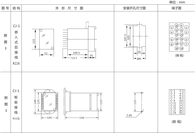 JHS(JSJ)-10交流斷電延時(shí)繼電器外形及開孔尺寸圖片三 JHS(JSJ)-10交流斷電延時(shí)繼電器外形及開孔尺寸圖片三