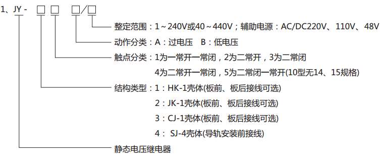  JY-35A靜態電壓繼電器型號分類及其含義