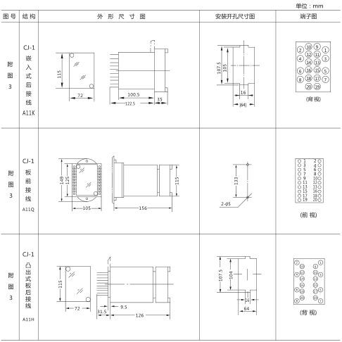 DS-33C時間繼電器外形及開孔尺寸圖片 DS-33C時間繼電器外形及開孔尺寸圖片