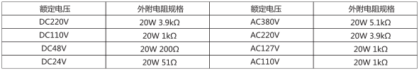 DS-21時間繼電器主要技術參數圖片二 DS-21時間繼電器主要技術參數圖片二