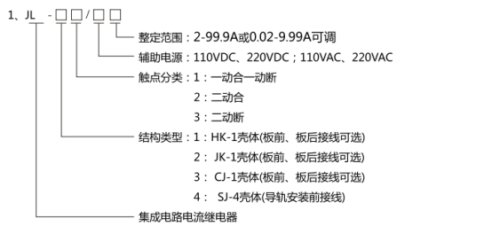 JL-13繼電器型號分類及其含義 JL-13繼電器型號分類及其含義