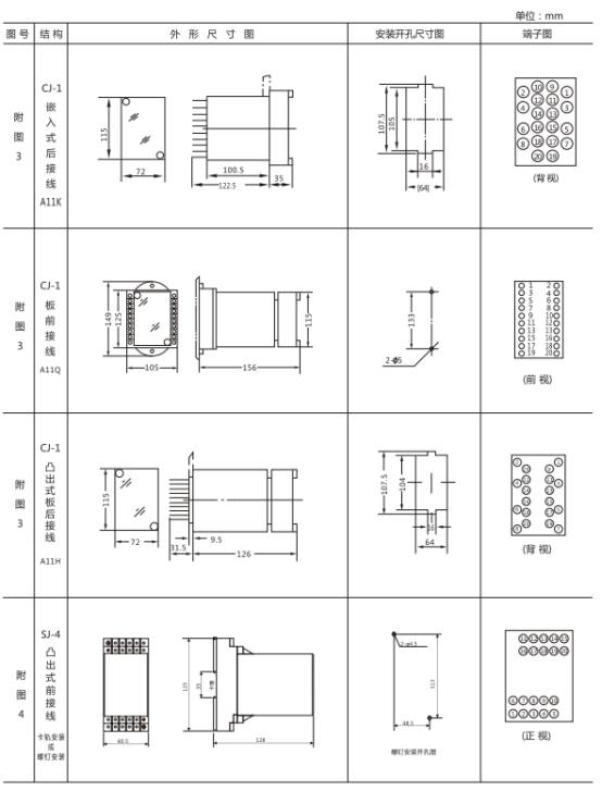 JL-13外形及開孔尺寸 JL-13外形及開孔尺寸