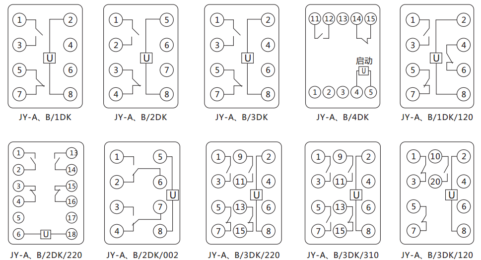JY-A/2DK/220無(wú)輔源電壓繼電器內(nèi)部接線圖及外引接線圖(正視圖) JY-A/2DK/220無(wú)輔源電壓繼電器內(nèi)部接線圖及外引接線圖(正視圖)