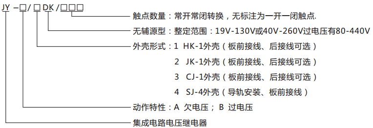JY-B/1DK無(wú)輔源電壓繼電器型號(hào)命名及含義