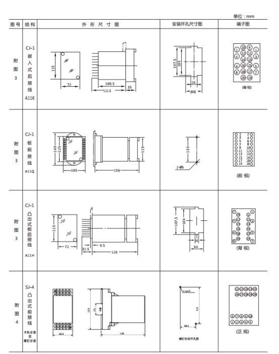 JWL-21外形及開孔尺寸 JWL-21外形及開孔尺寸