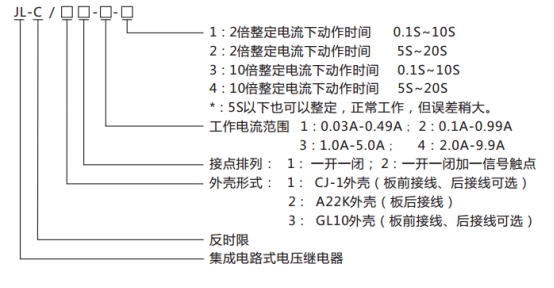 JL-C/31反時限電流繼電器型號命名及含義 JL-C/31反時限電流繼電器型號命名及含義