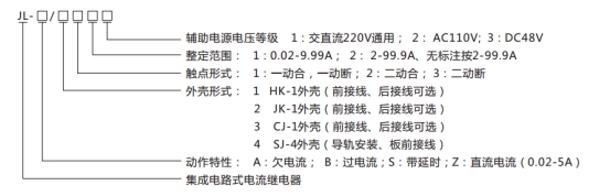 JL-B/13型號命名及含義