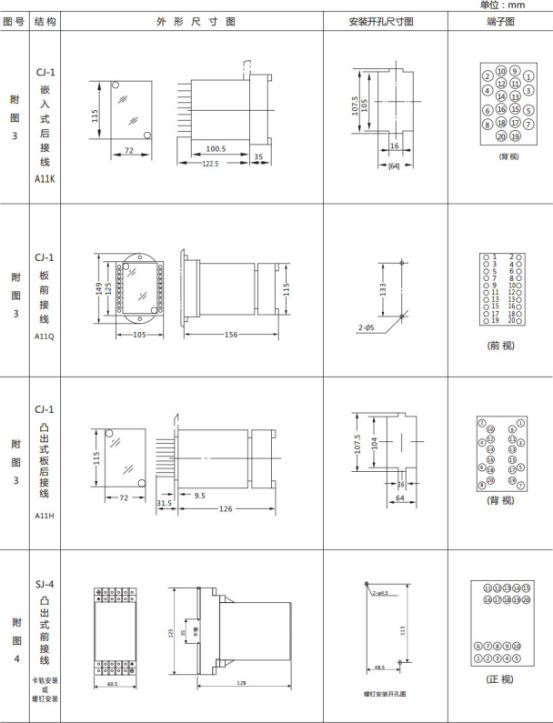 JL-A、B/33 DK無輔源電流繼電器外形結(jié)構(gòu)及開孔尺寸圖2