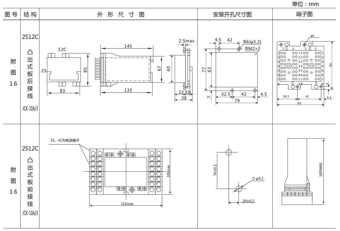 DZ-431/8040中間繼電器外形及開孔尺寸 DZ-431/8040中間繼電器外形及開孔尺寸