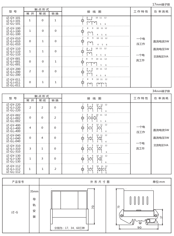 JZ-GL-006端子排靜態中間繼電器參數及內部端子外引接線圖