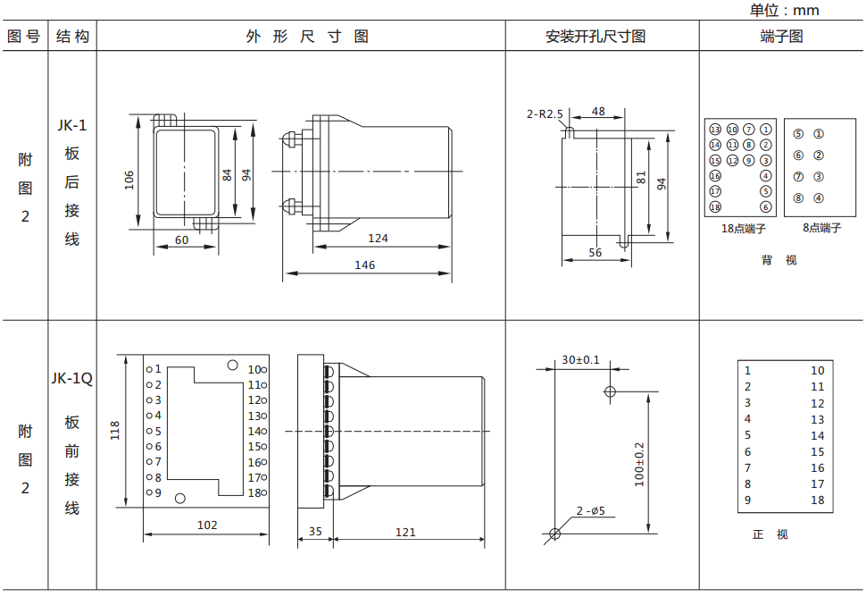 DZS-15B延時中間繼電器外形及開孔尺寸 DZS-15B延時中間繼電器外形及開孔尺寸