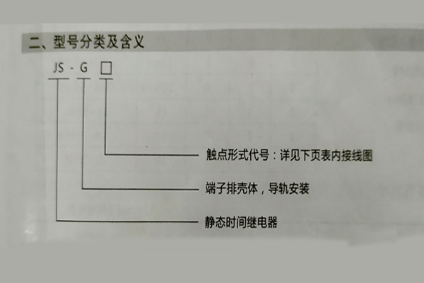 含義、分類(lèi)