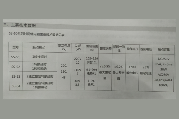 技術數(shù)據(jù).jpg
