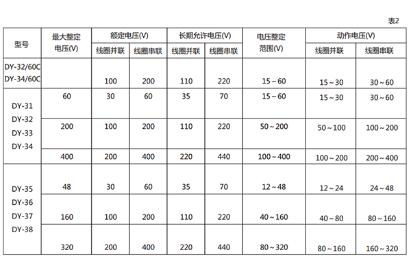 技術數據2.png